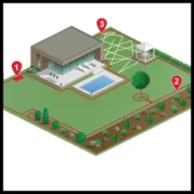 Robot tondeuse FREELEXO 600 BT – Image 7